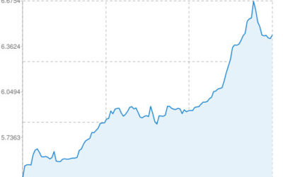 Malaysia currency drop means cheap diving holidays