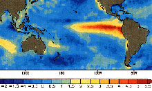 El Nino from a wider perspective