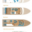 Layout of MV Emperor Voyager